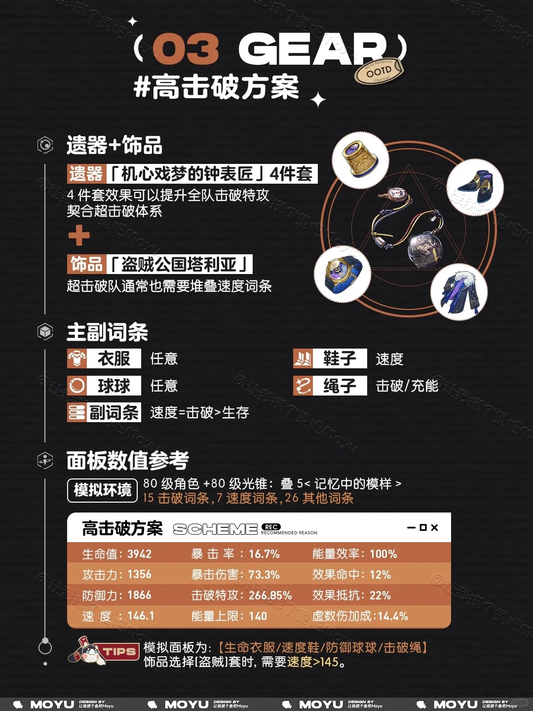 星铁V2.2丨同谐主』攻略丨超详细养成超击破