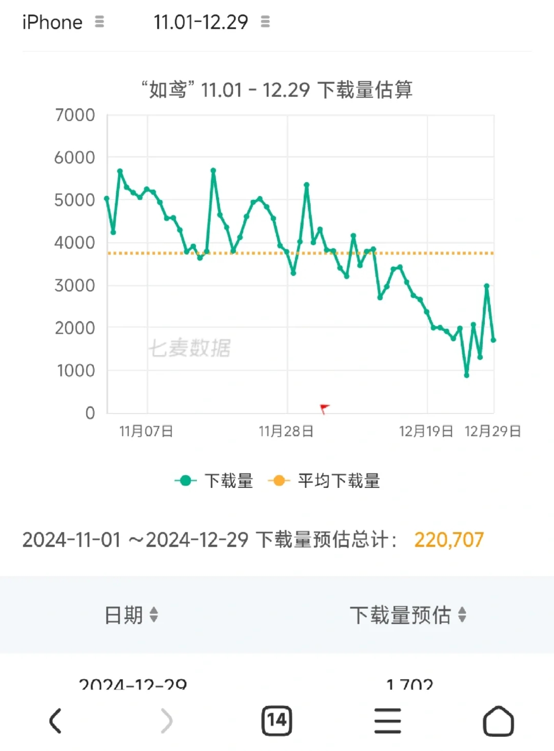 12.30维权成果