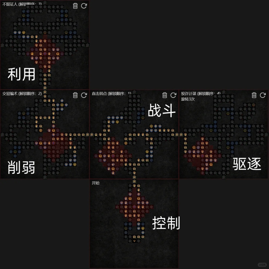 【暗黑四】最强游侠WUDIJO最新-快刀➕快射