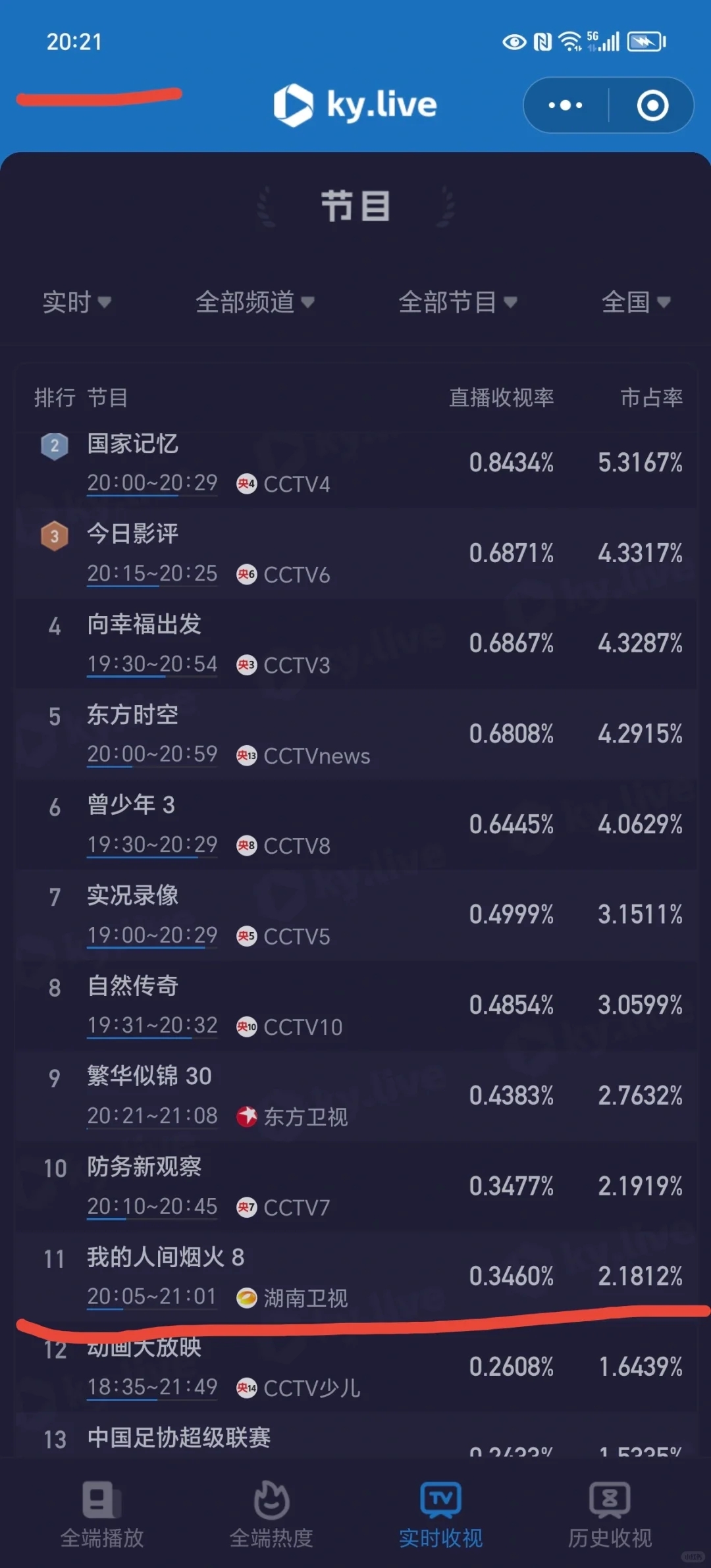 又是从0.19%开始爬