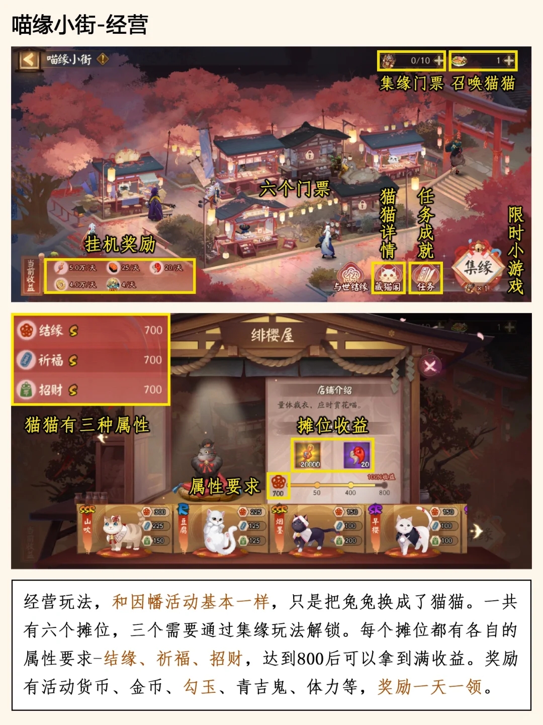 ⭐️阴阳师：再结前缘活动攻略+阵容推荐