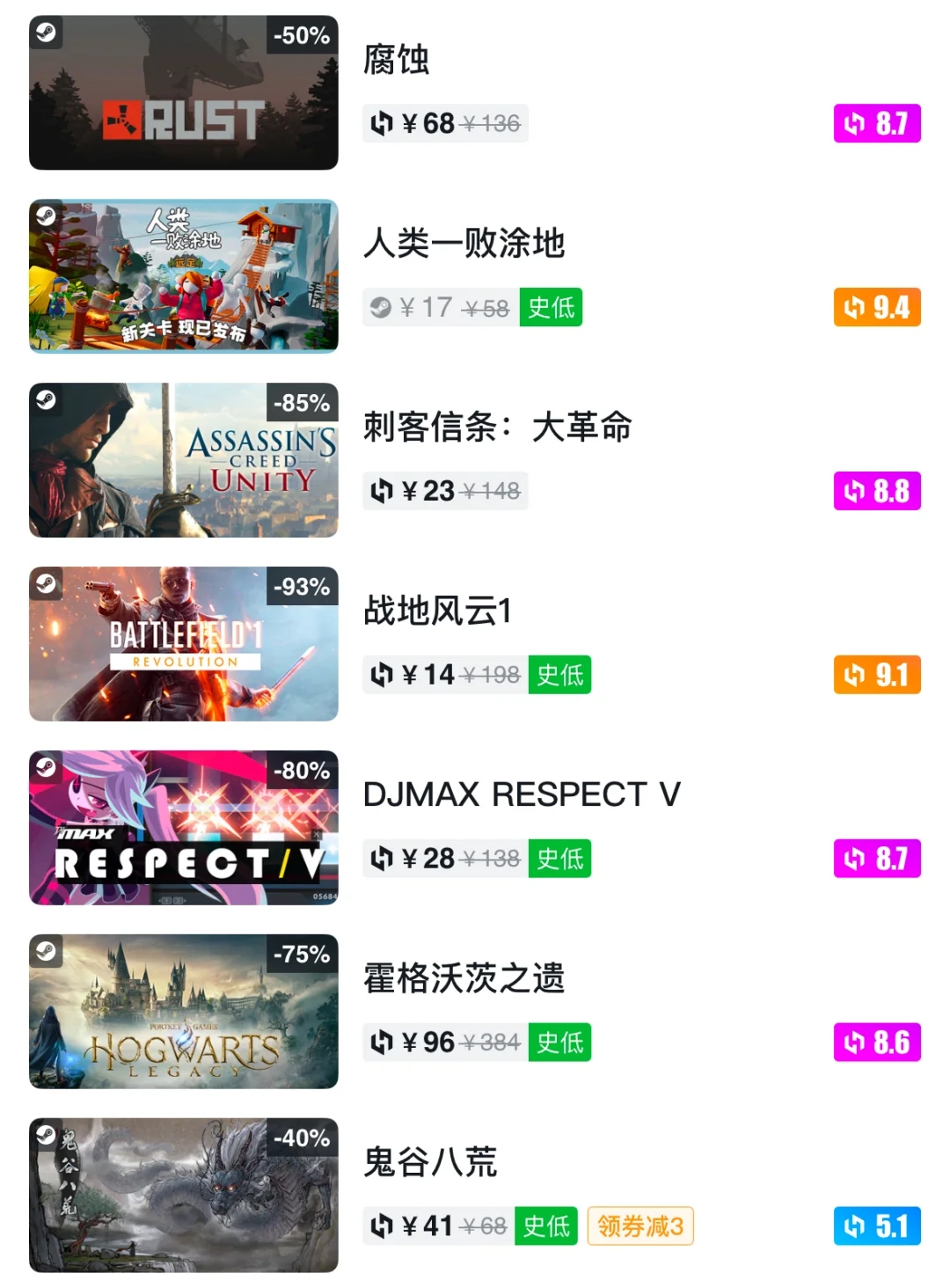 Steam冬促现已正式开启！【双人成行】仅需40！！