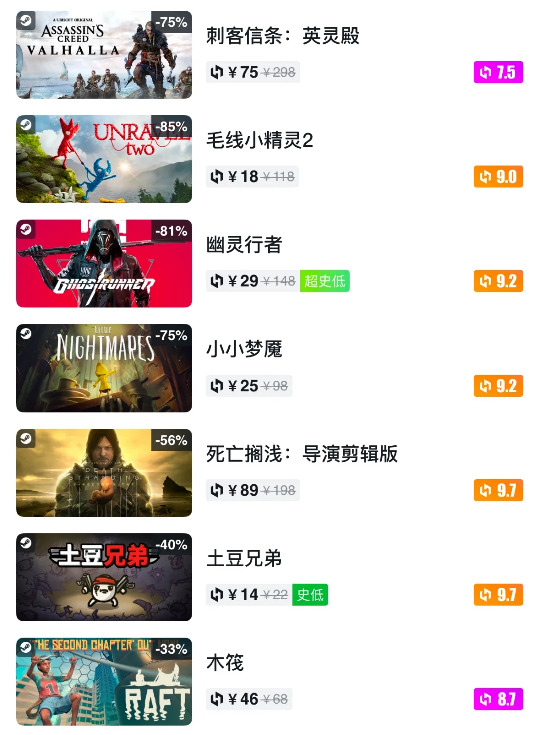 Steam冬促现已正式开启！【双人成行】仅需40！！