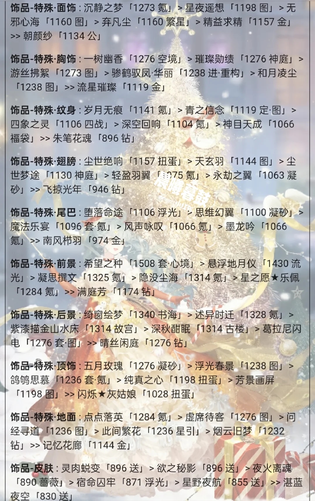 12.29星光祝福(15w+全胜分享)