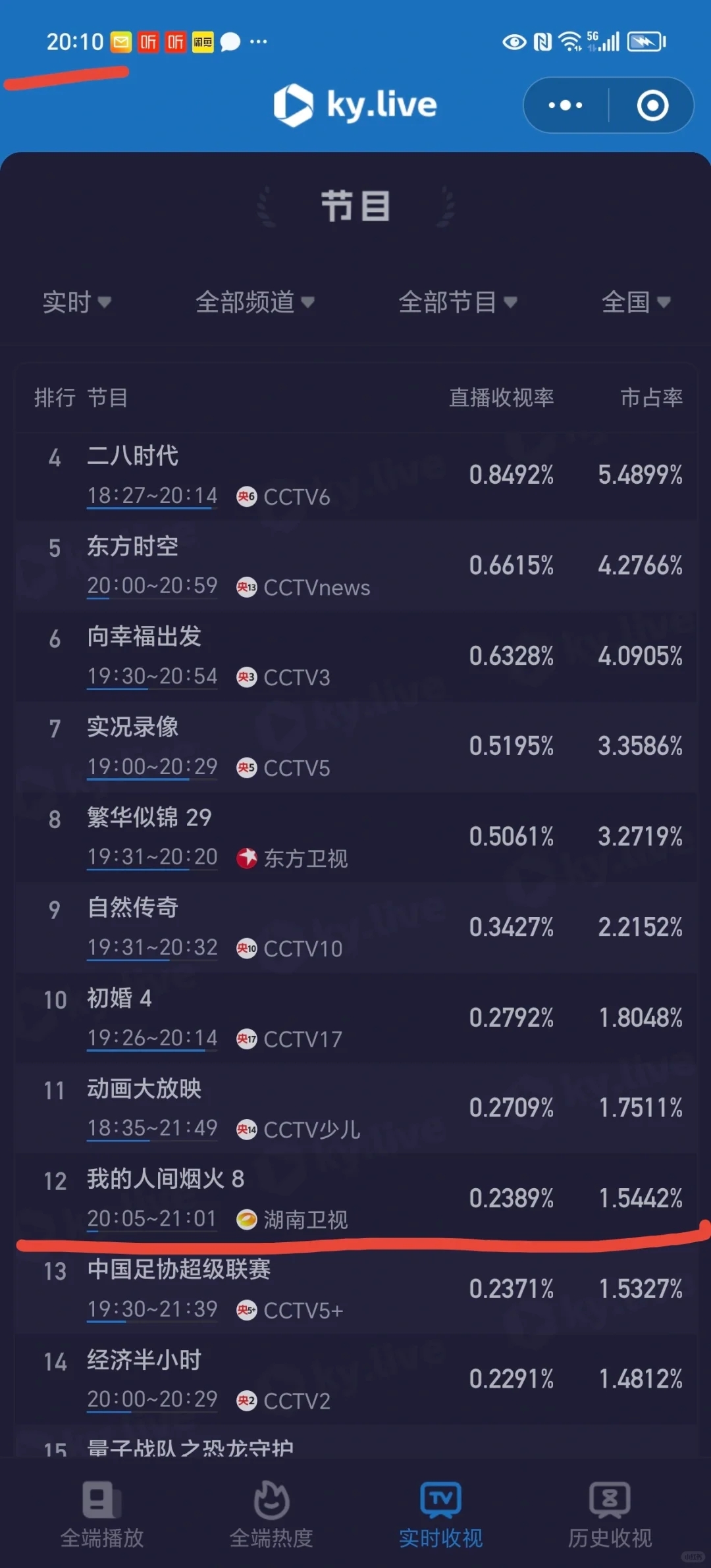 又是从0.19%开始爬