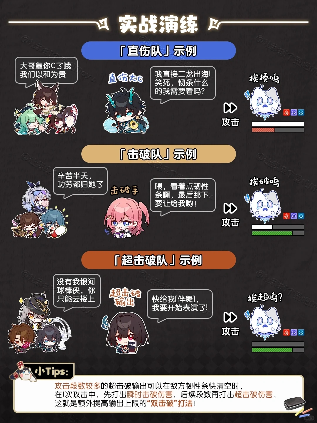 星铁V2.2丨同谐主』攻略丨超详细养成超击破