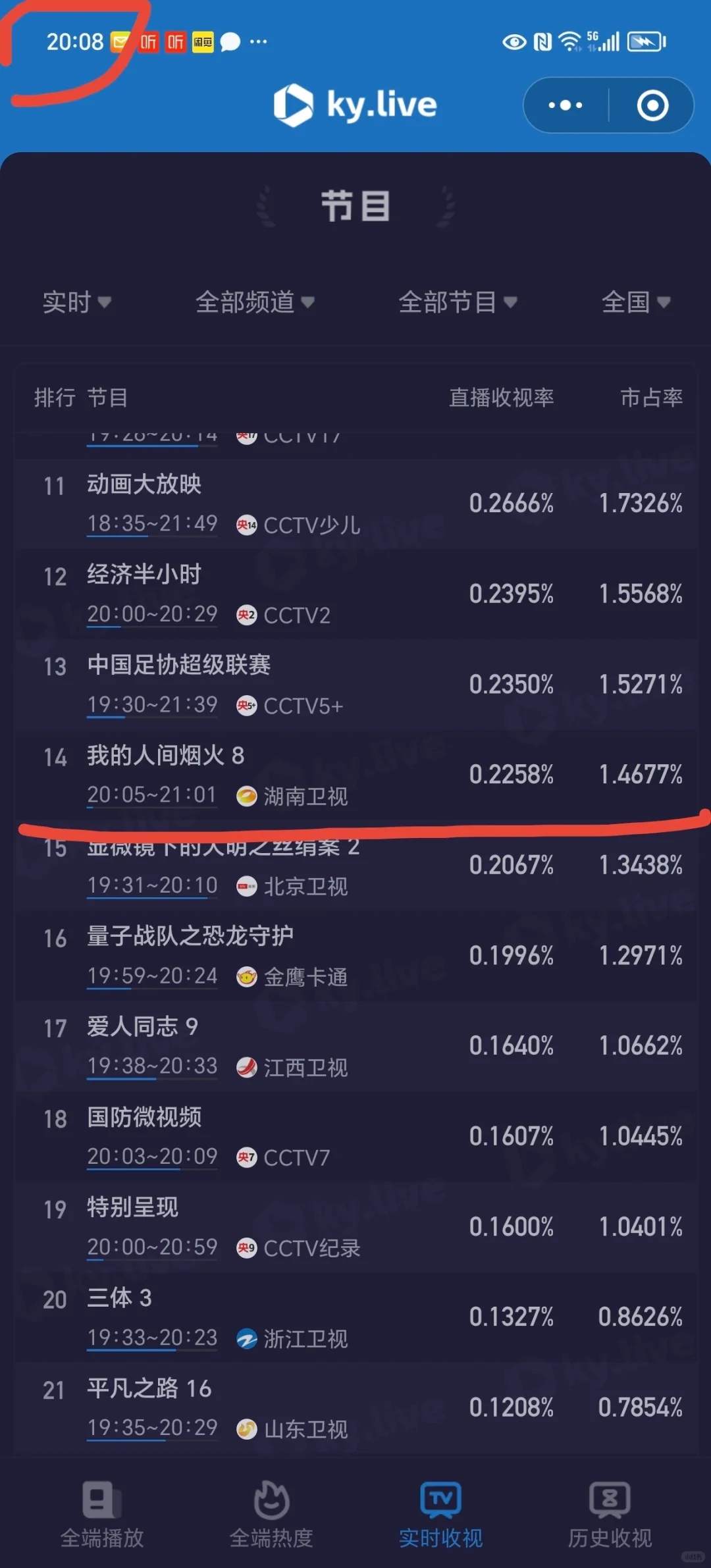 又是从0.19%开始爬