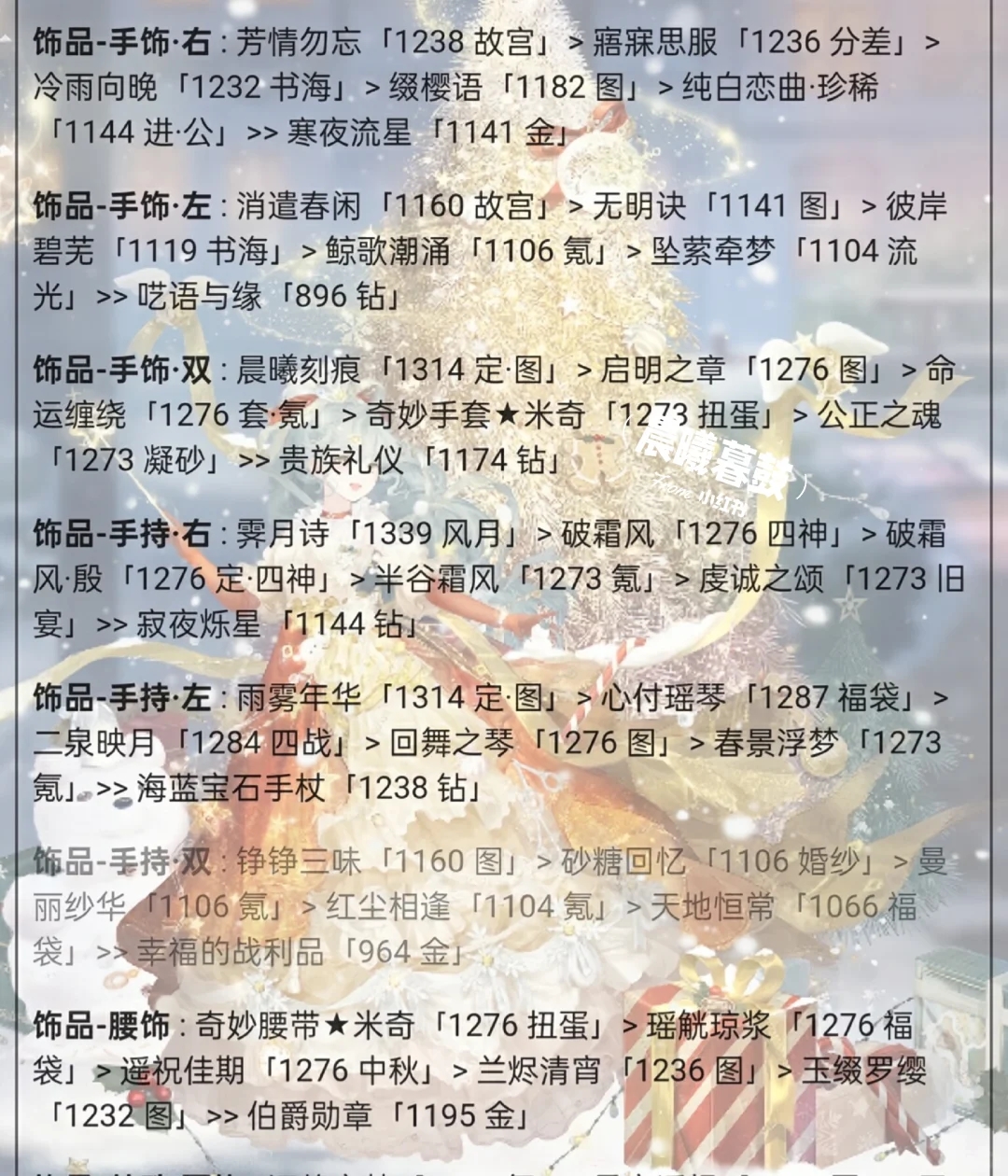 12.29星光祝福(15w+全胜分享)