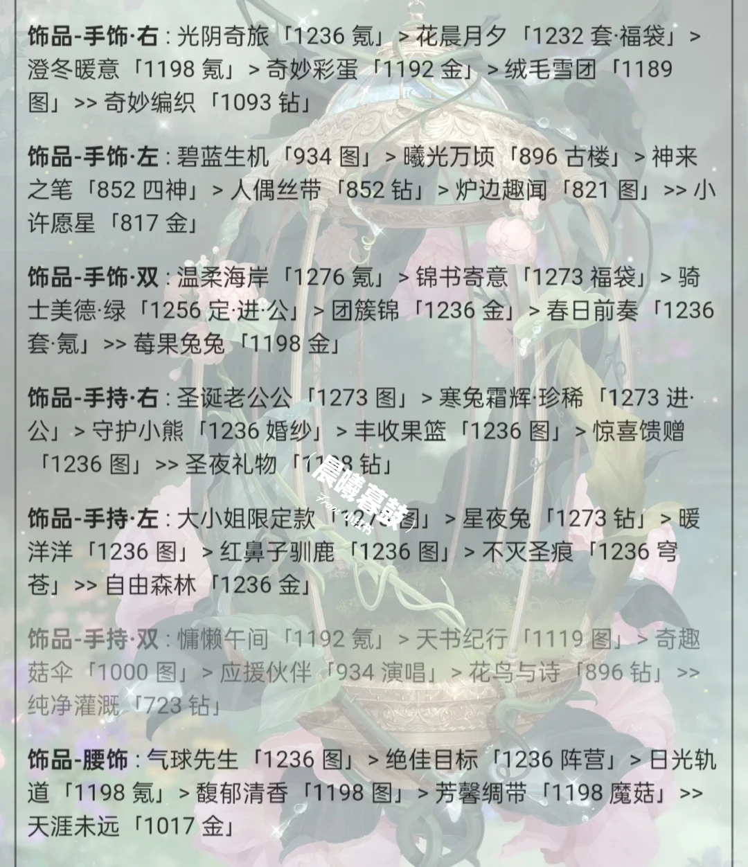 12.30已拿下！冰雪使者(全胜)