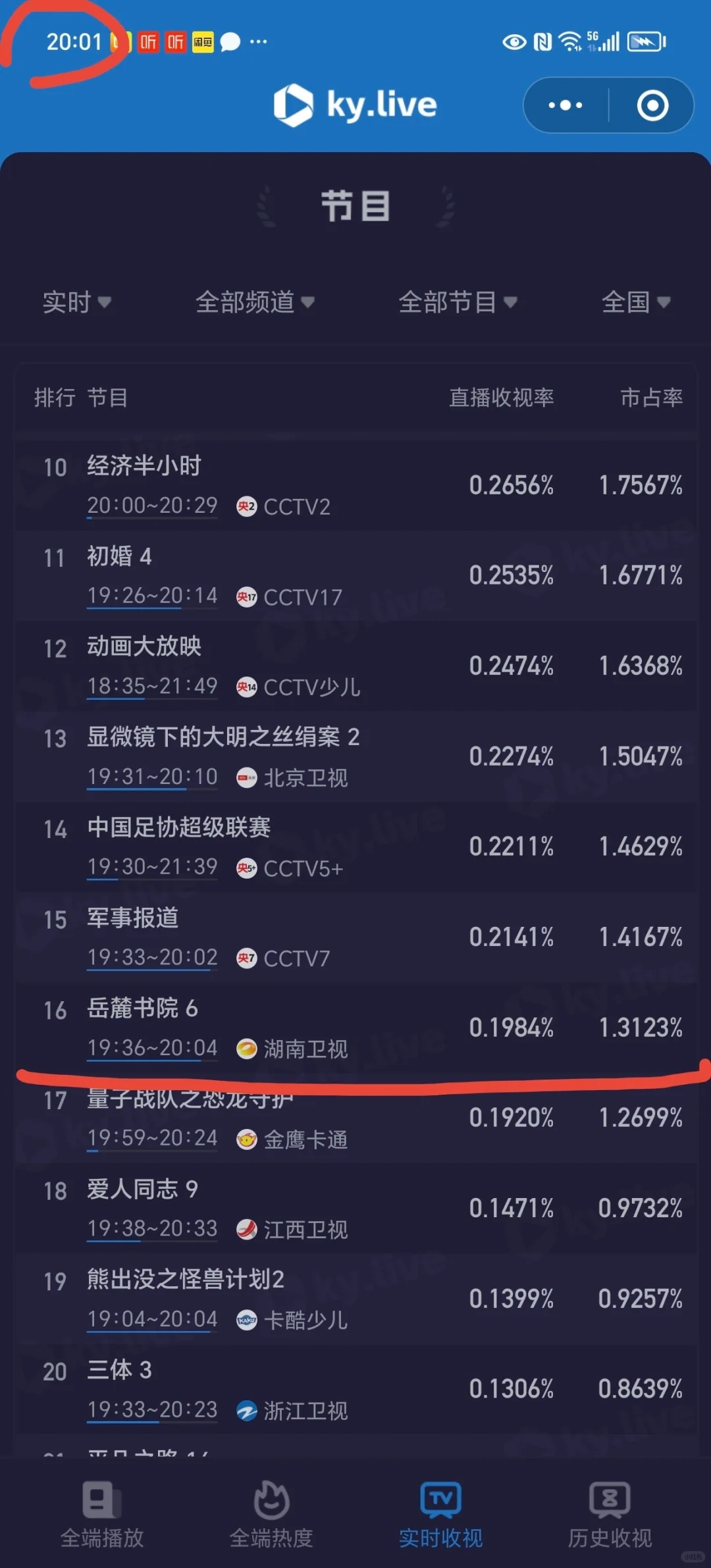 又是从0.19%开始爬