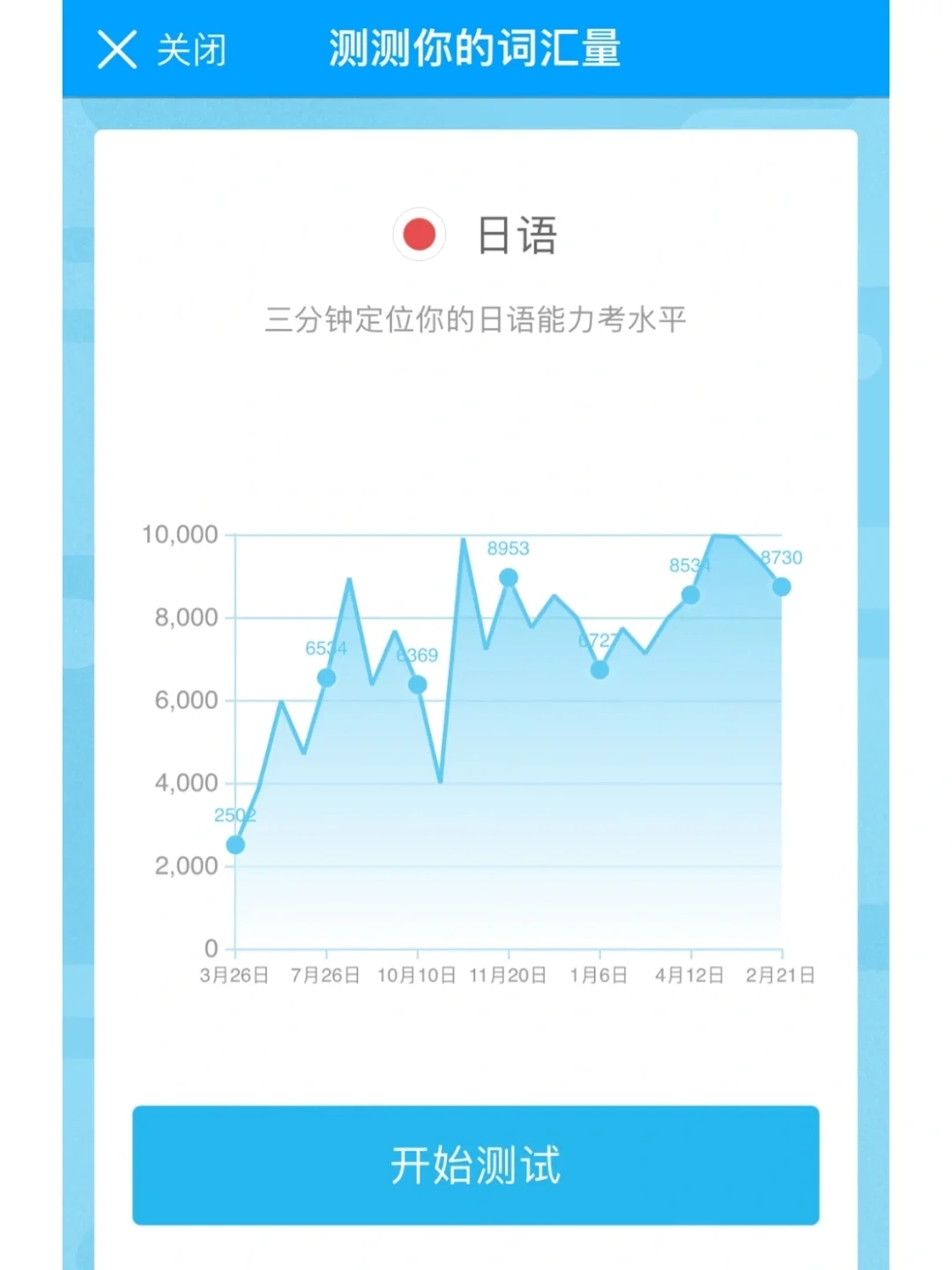 自学日语app推荐｜单词篇🇯🇵