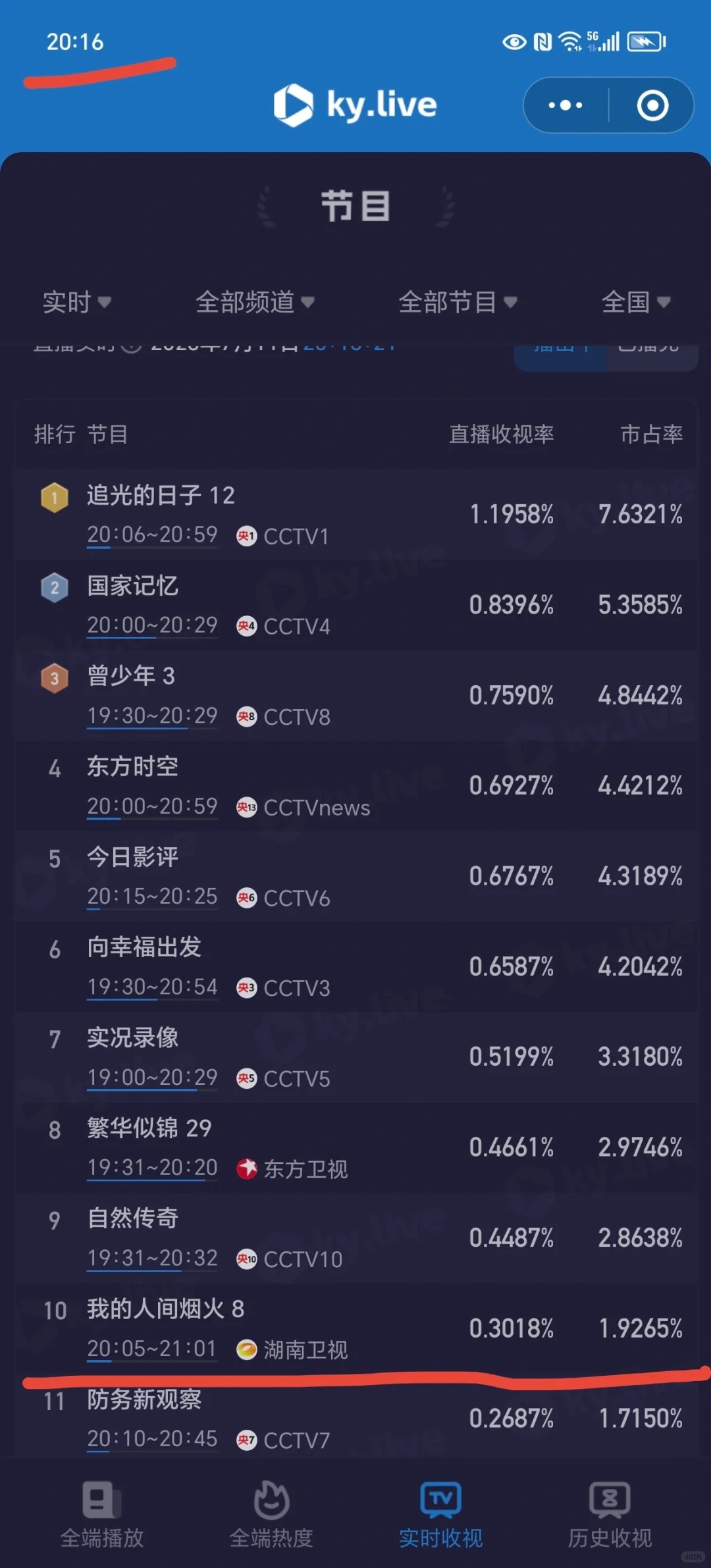 又是从0.19%开始爬