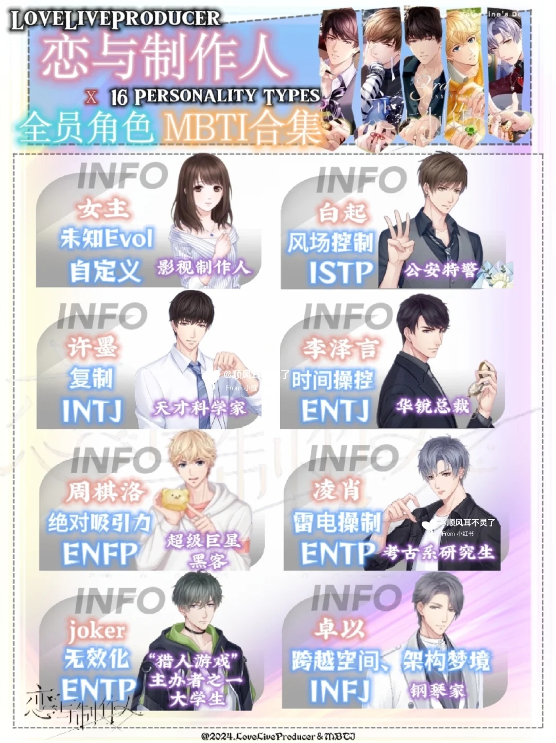 恋与制作人✖️MBTI｜人气乙游角色分析❤