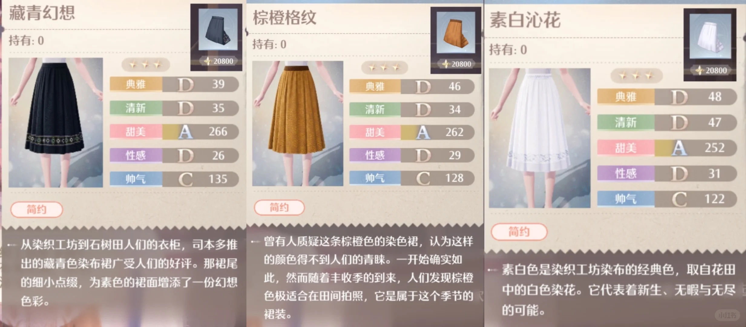 【无限暖暖】服装商人点位和商品(上)