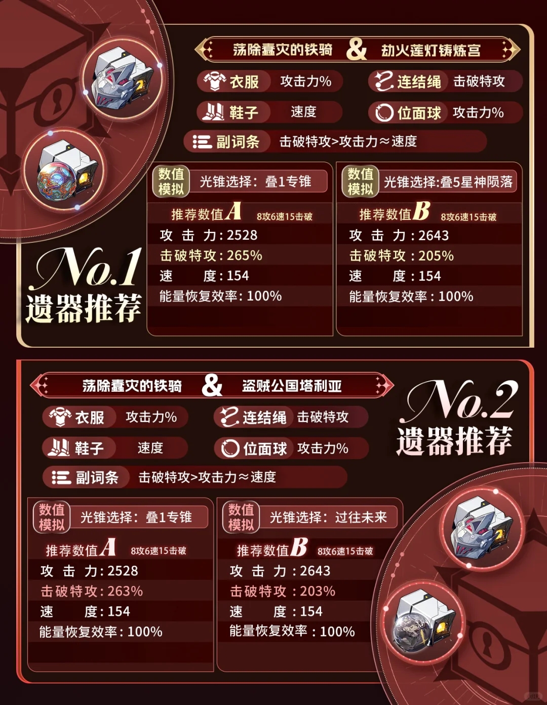 星铁V2.7丨流萤 机制/养成/就业解析