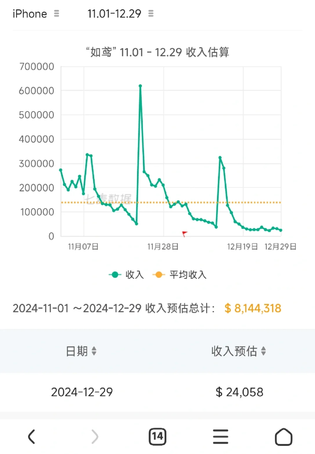 12.30维权成果