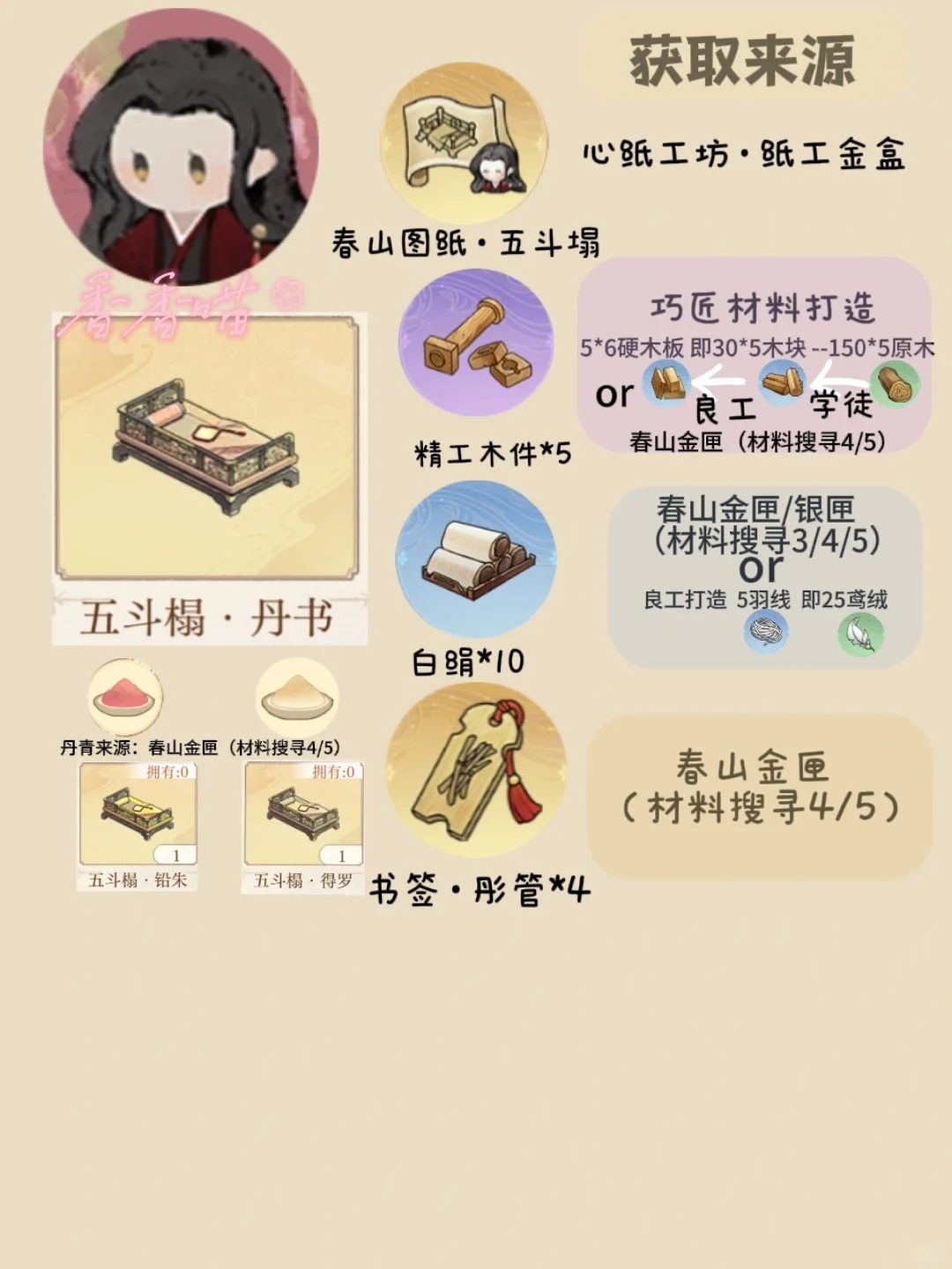 春山重重金家具材料来源