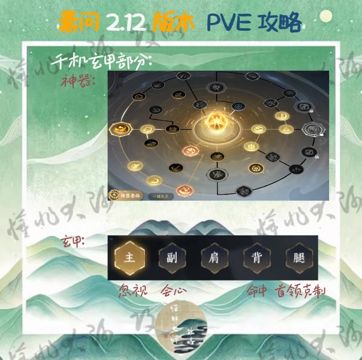 2.12版本素问PVE攻略