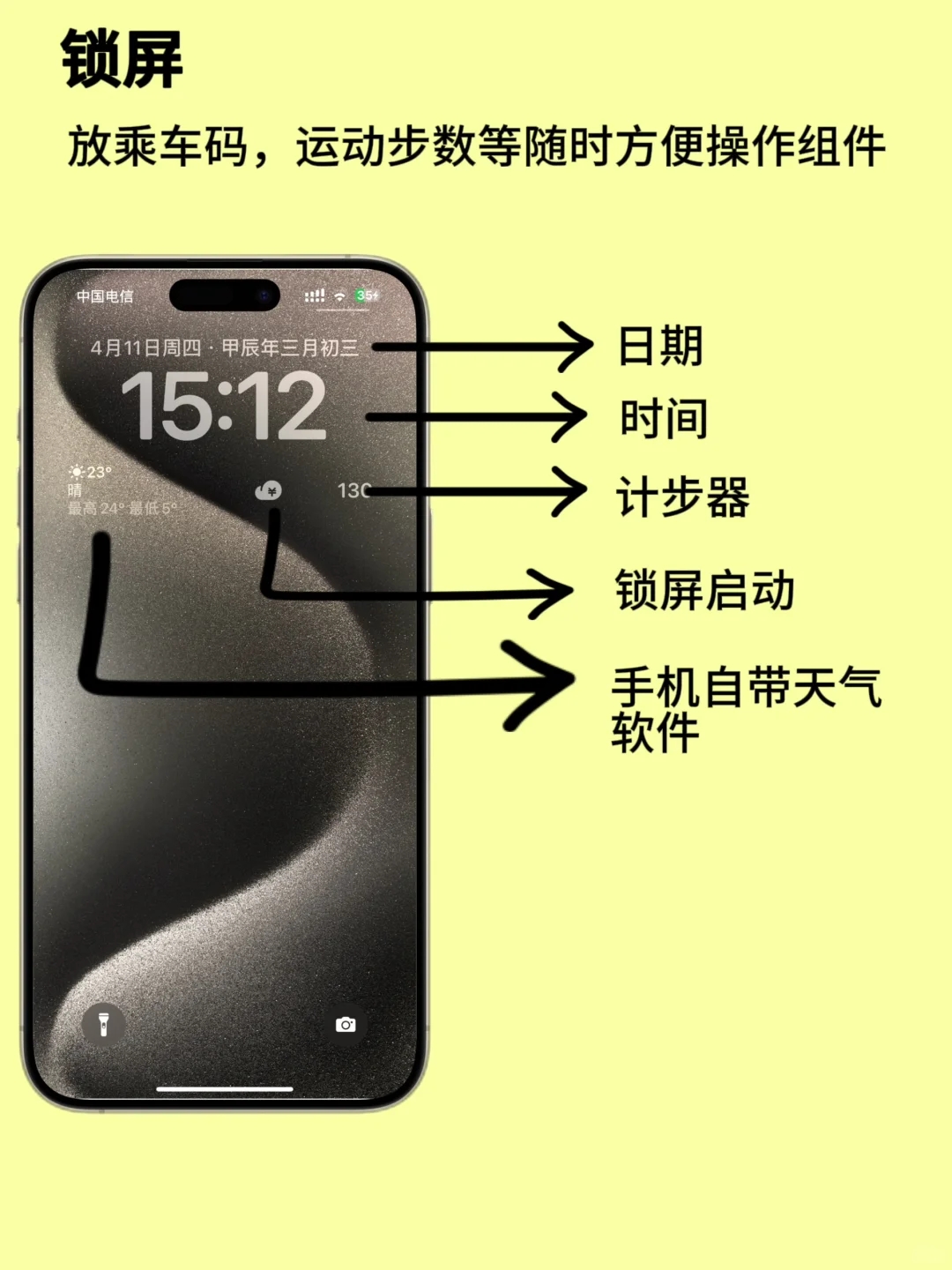 iphone桌面布局——详细操作篇