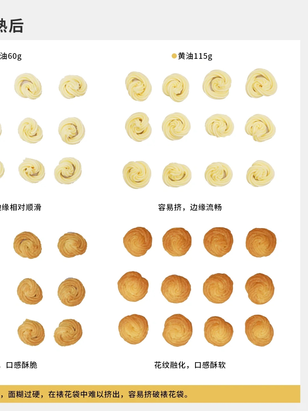 如何烤出纹路不消失、花纹清晰的曲奇？