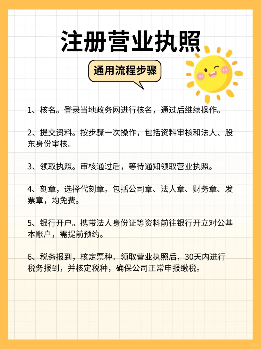 开抖音公会需要准备什么？