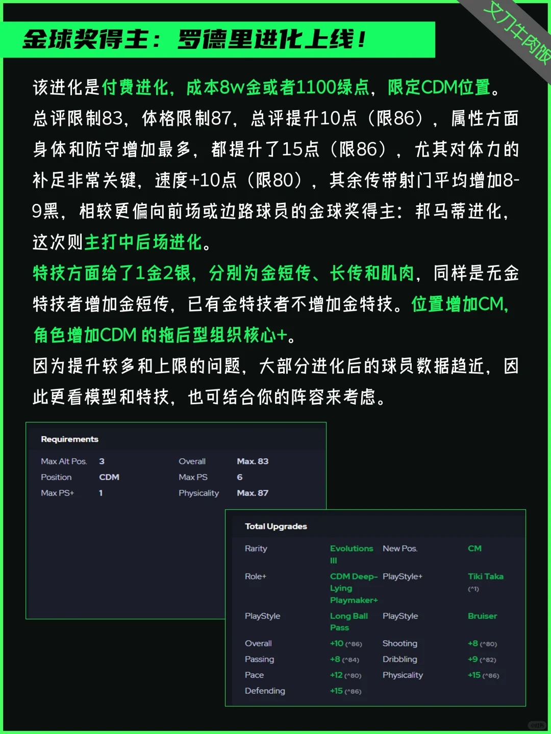 CDM限定 | 防线升级！金球奖罗德里进化推荐！