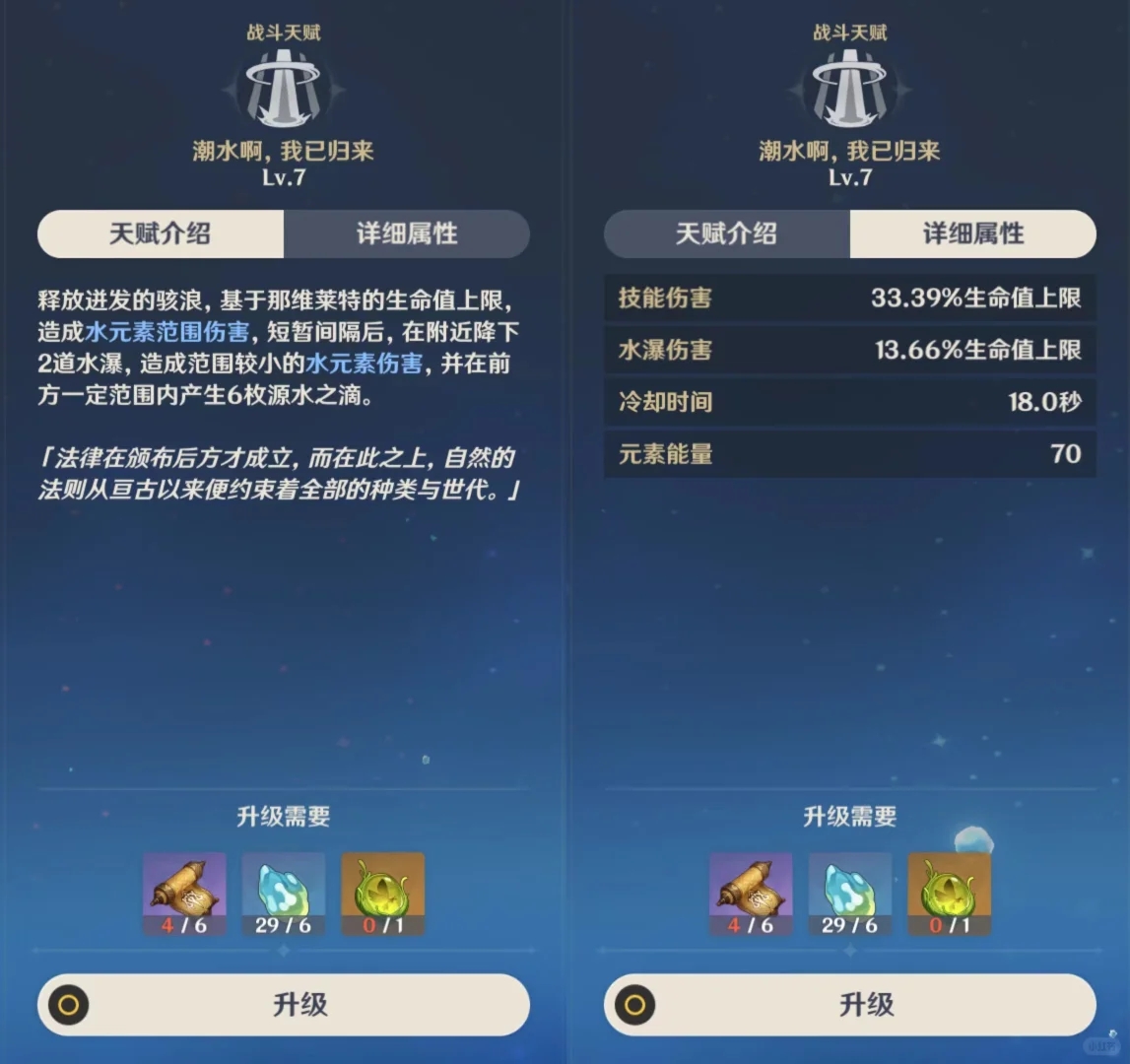 V4.5那维莱特攻略(2)：天赋讲解