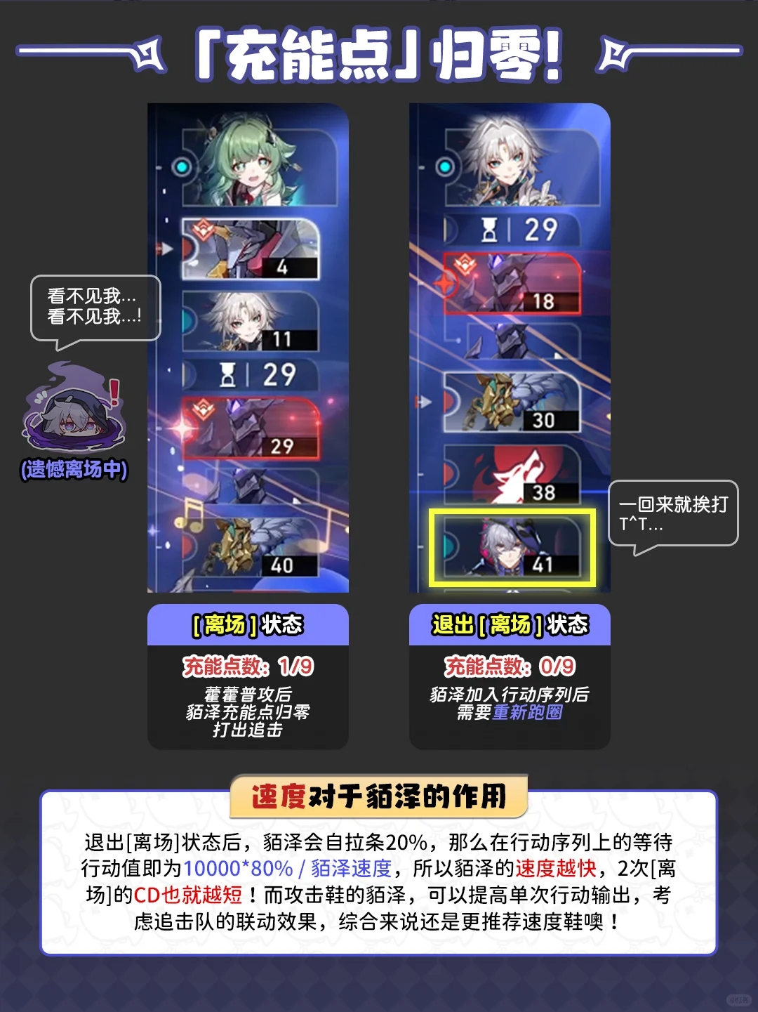 星铁V2.5丨『貊泽』攻略丨超详细全方位养成