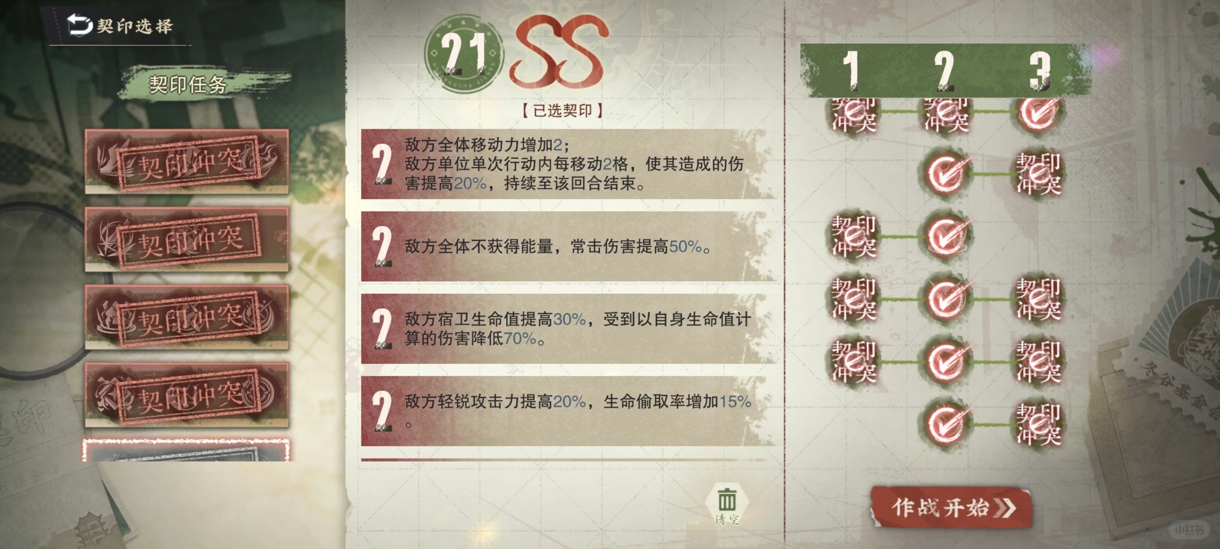 ［异变之域］SS级（21分）通关攻略