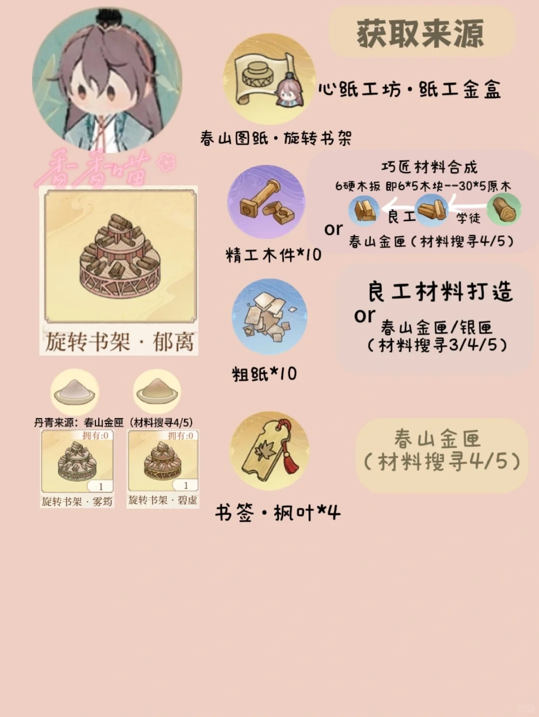 春山重重金家具材料来源