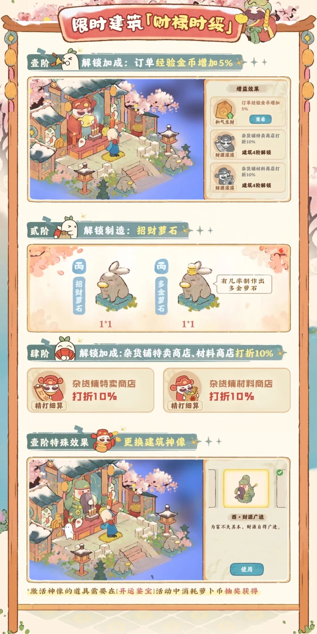 桃源财神皮肤攻略（春节活动预告）