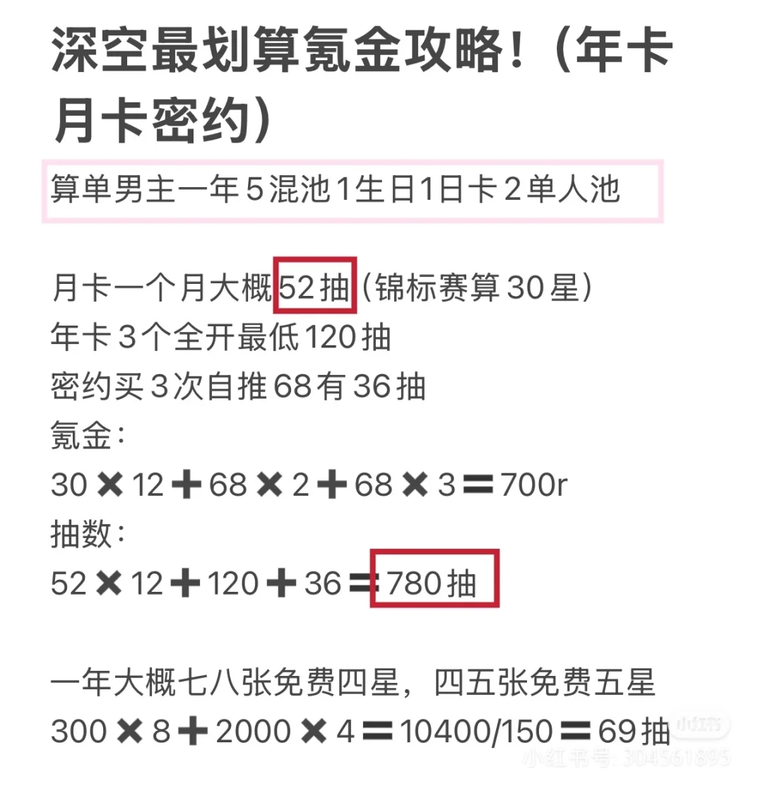 为什么都说年卡不划算？