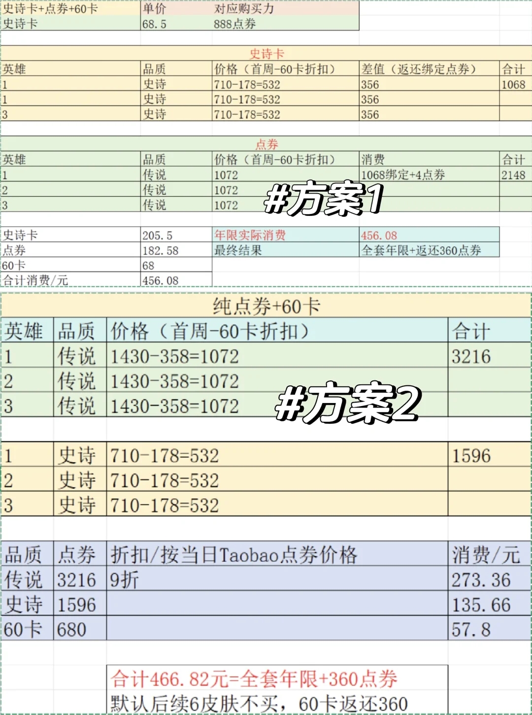 2025蛇年限定，精策简化版——1.0