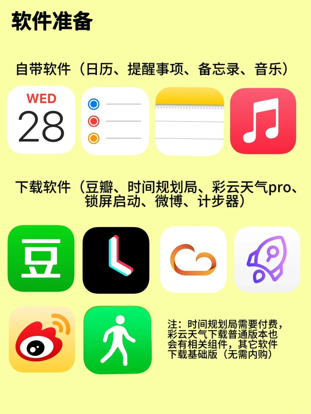 iphone桌面布局——详细操作篇