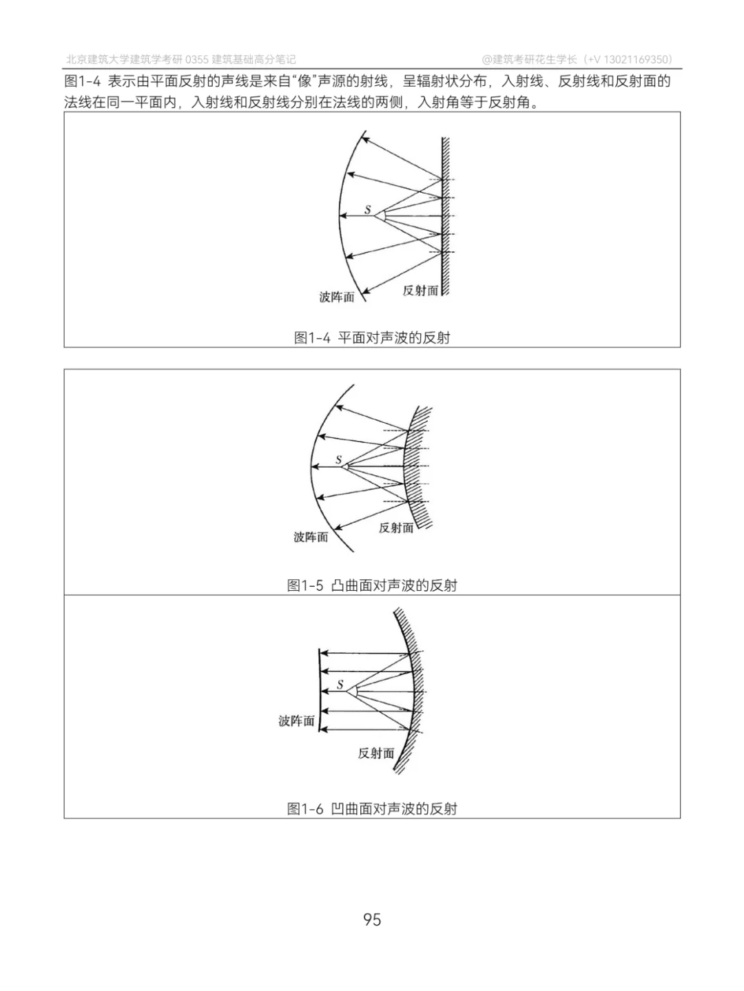 【建筑物理day10】