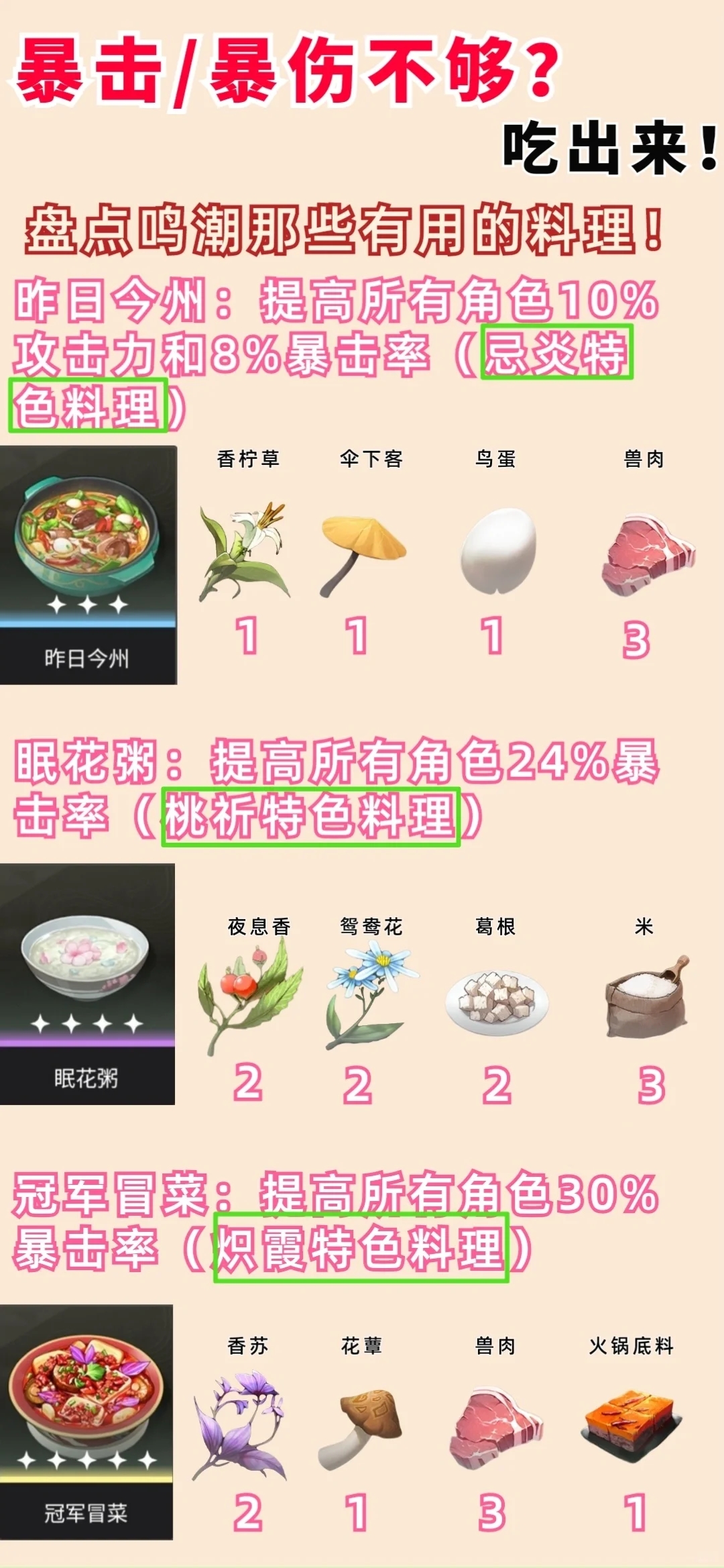 暴击/暴伤料理制作