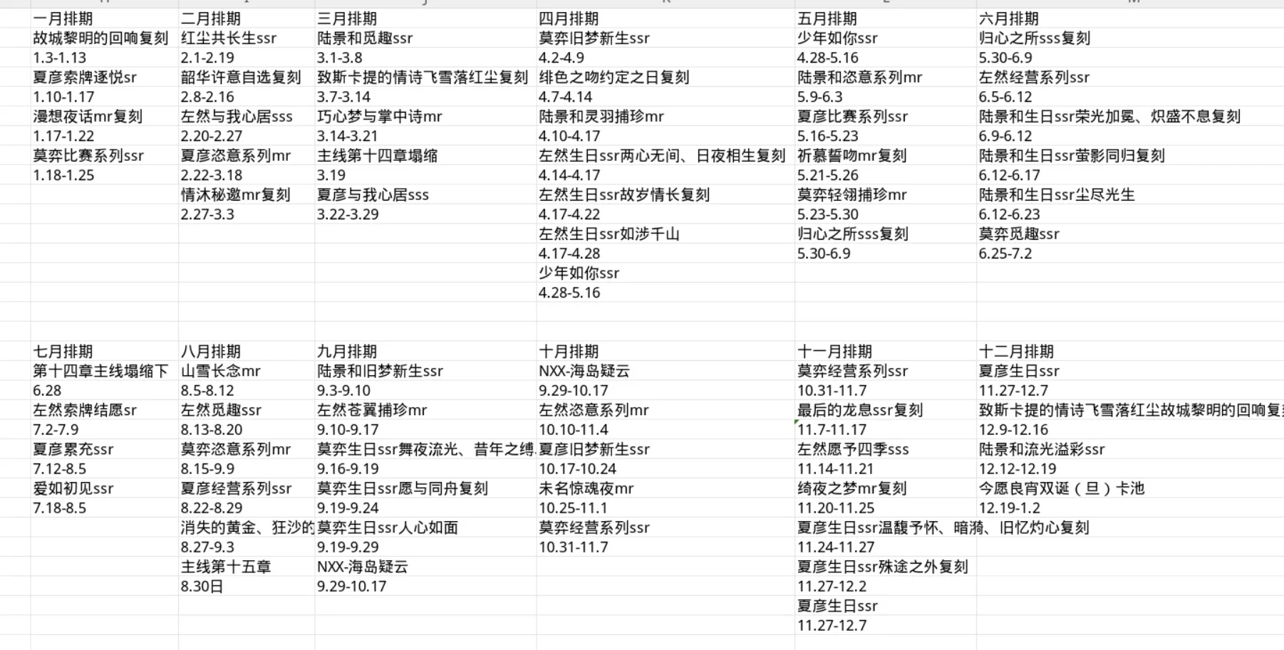 未定2024排期总结