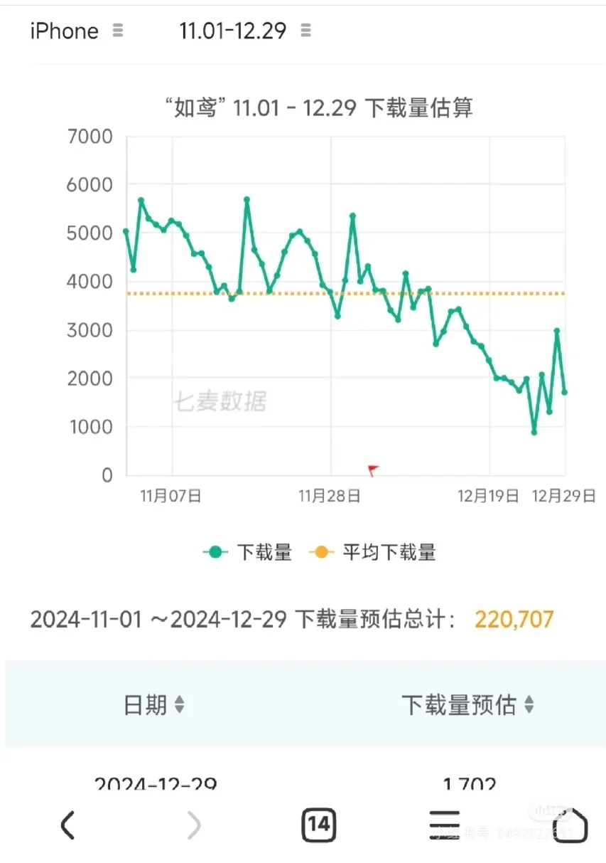 12月30维权战报