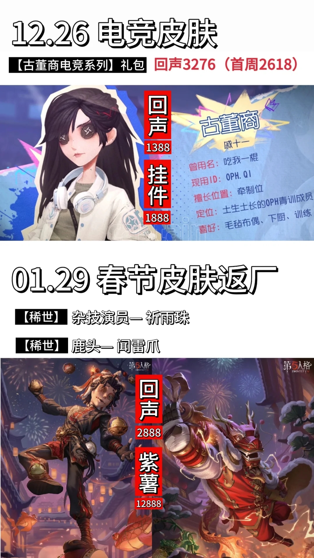 第五人格24年11月~25年1月【皮肤排期】