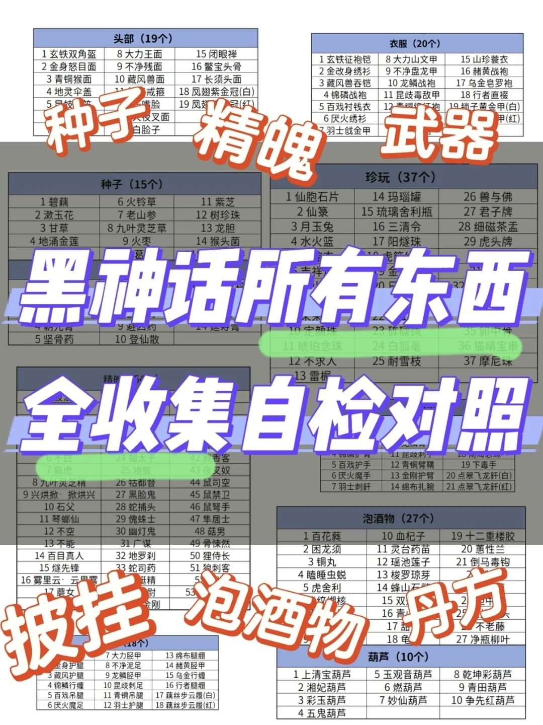 黑神话丹方种子全收集图鉴，收藏这篇就够了