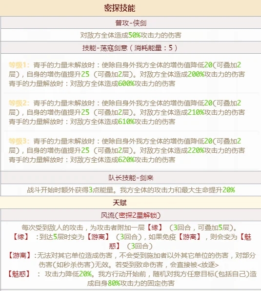 徐庶保姆级攻略（如鸢24.12版）