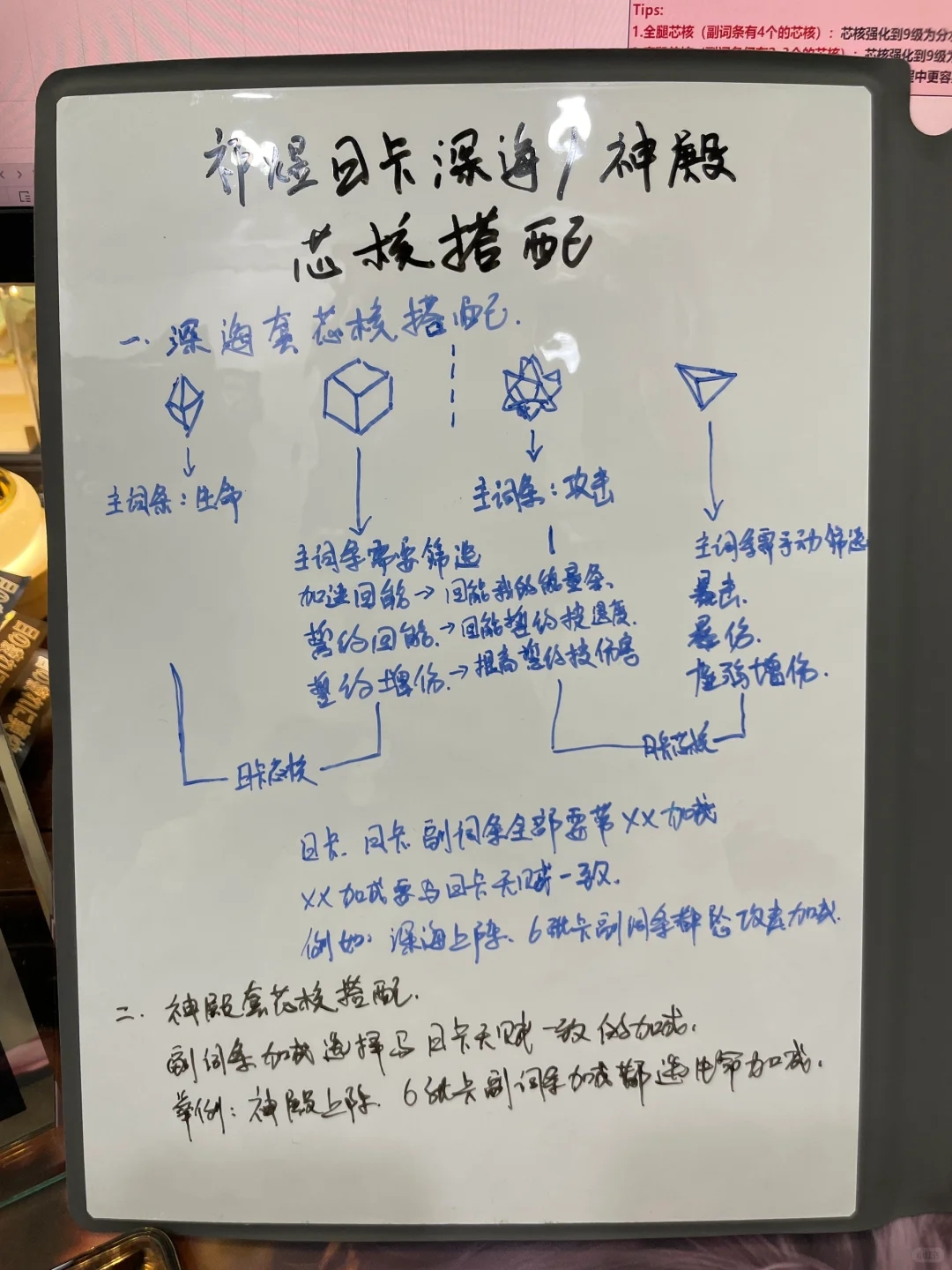 一篇搞懂恋与深空芯核搭配攻略！