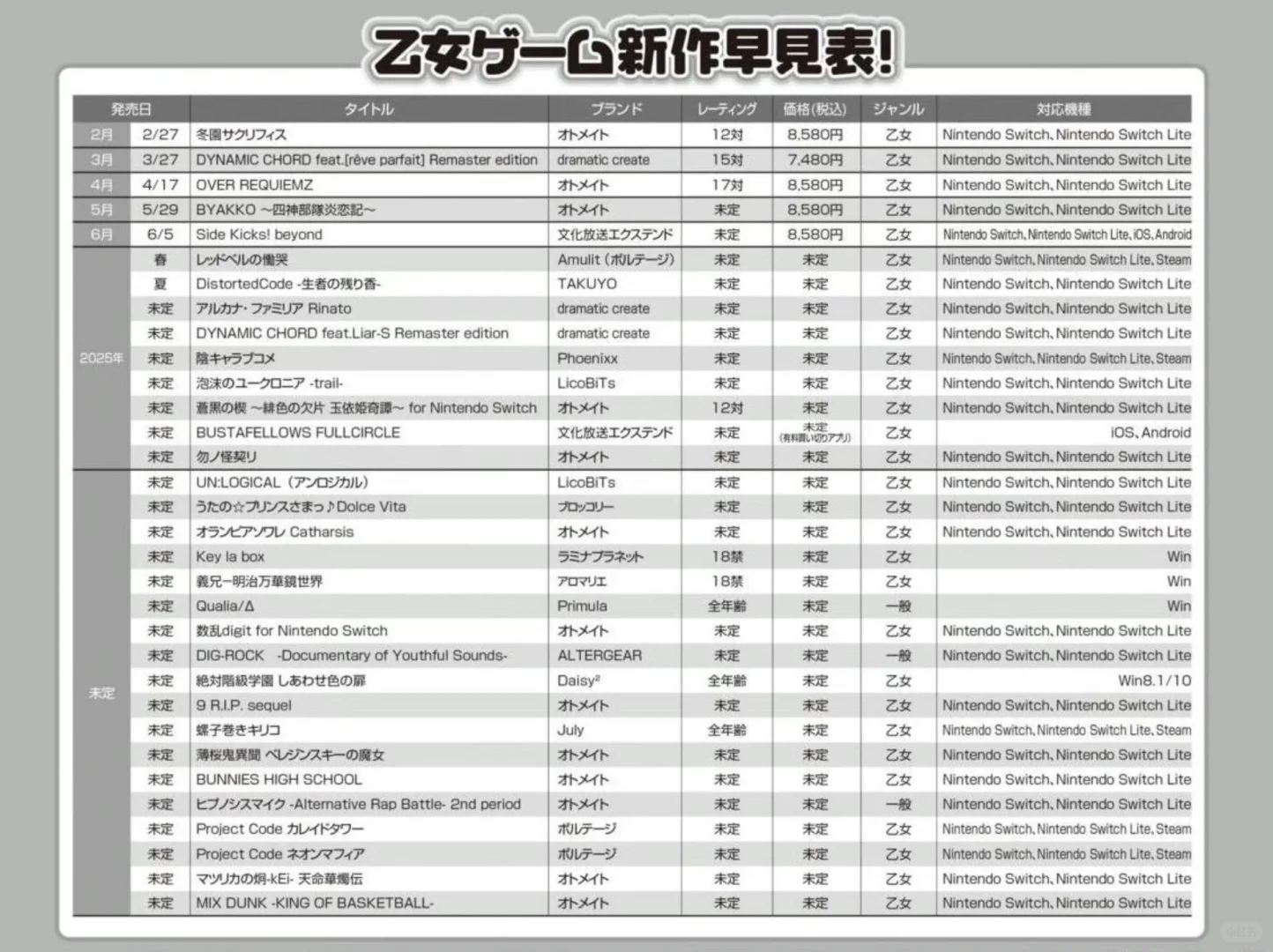 NS2对日乙妹有影响吗？1年内是没有吧😂