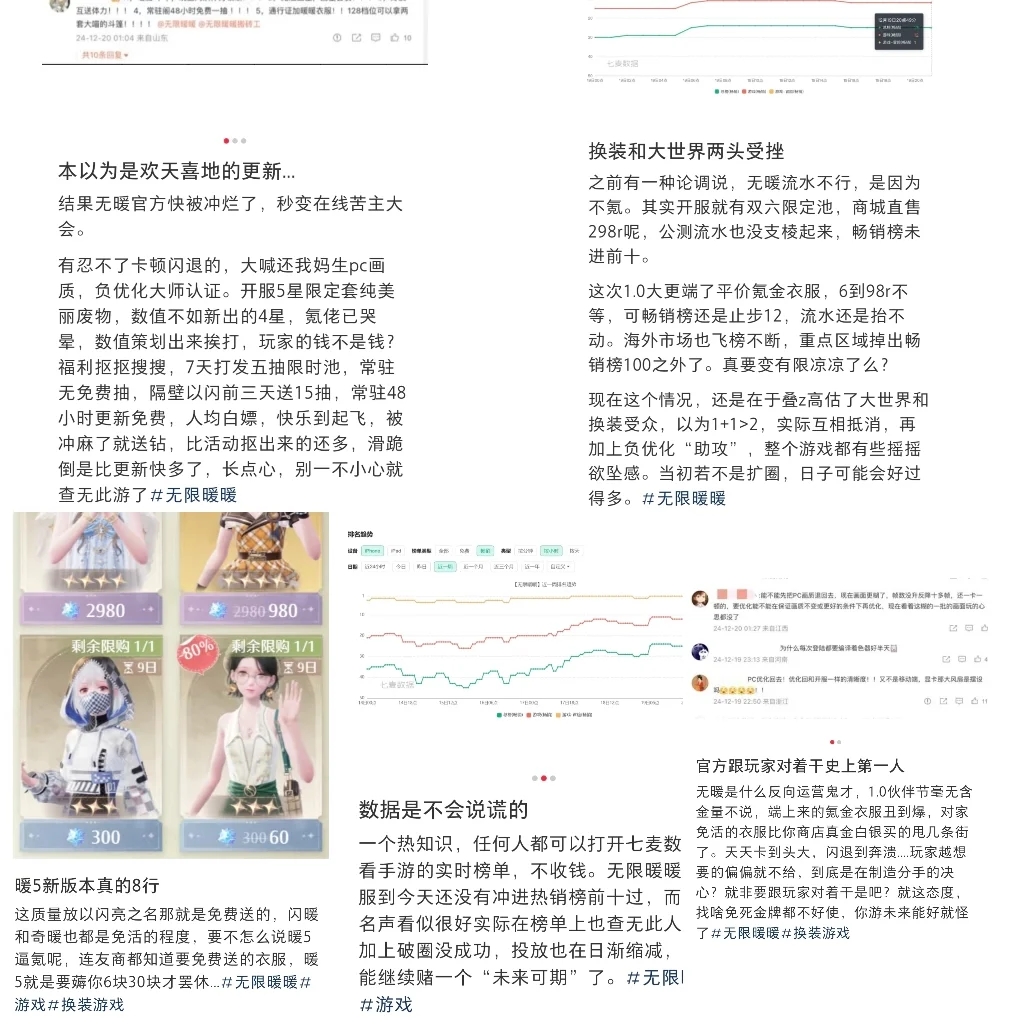 无限暖暖不是开服就暴丝了吗