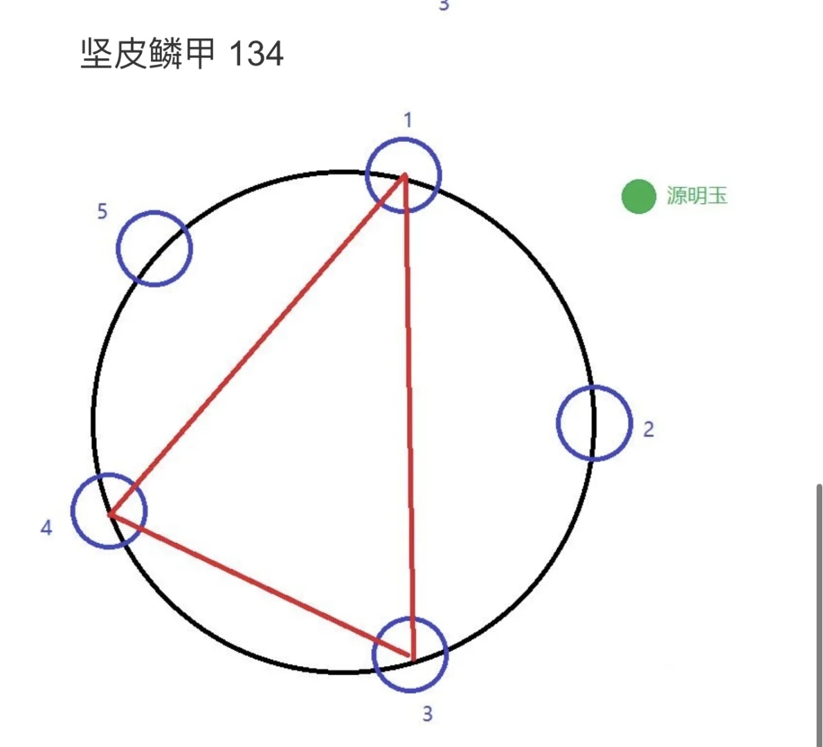 25人英雄傲龙岛（1-5）攻略文字版（可单刷