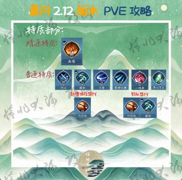 2.12版本素问PVE攻略