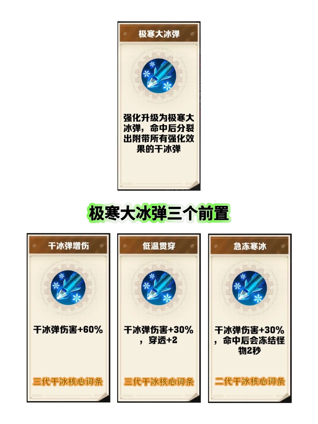 干冰弹流派全面解析