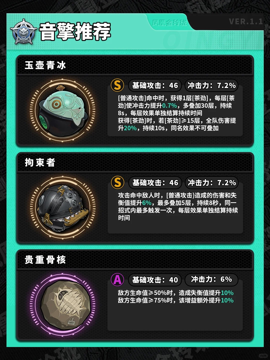 绝区零V1.1｜青衣角色攻略