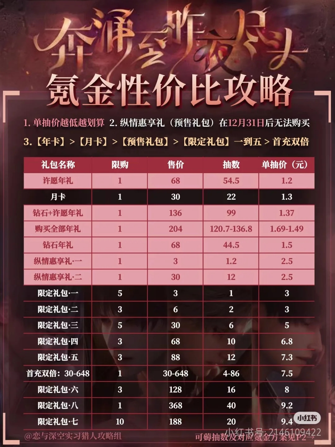 为什么都说年卡不划算？