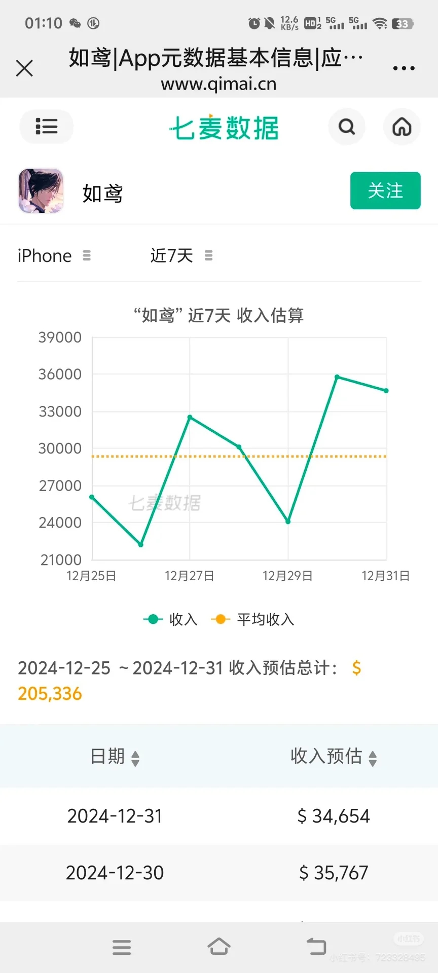 雀部：祝殿下新年快乐、辞旧迎新、拥抱现生！